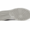 Nike Dunk Low Grey Fog